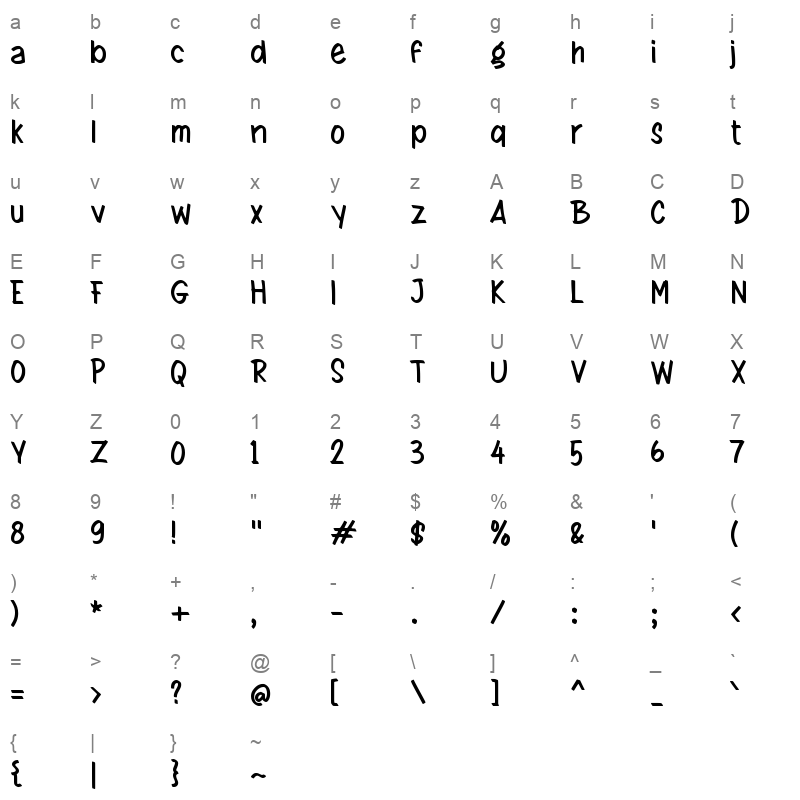 f Frensya Character Map