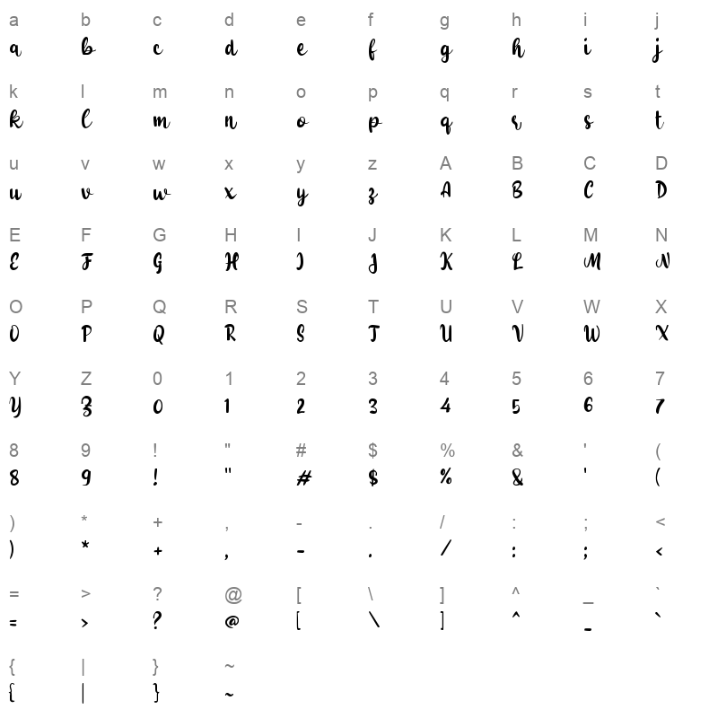 f Fricassee Character Map