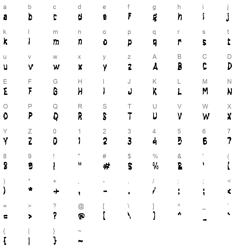 f Friges Character Map