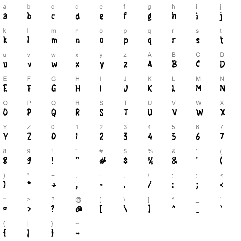 f Frog Toad Character Map