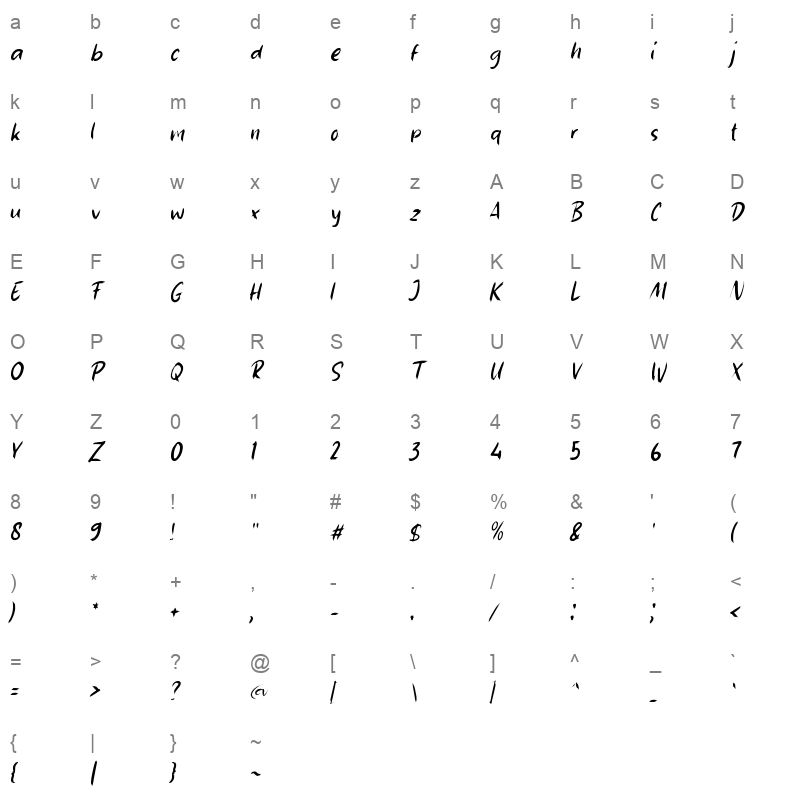 f From Home Character Map