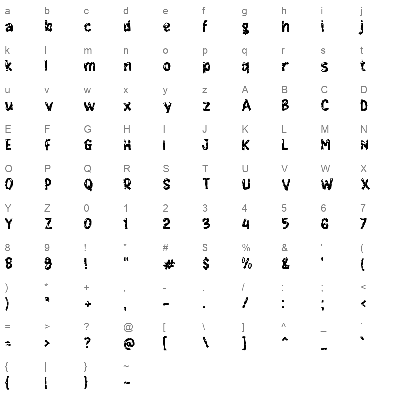 f Frontiera Character Map