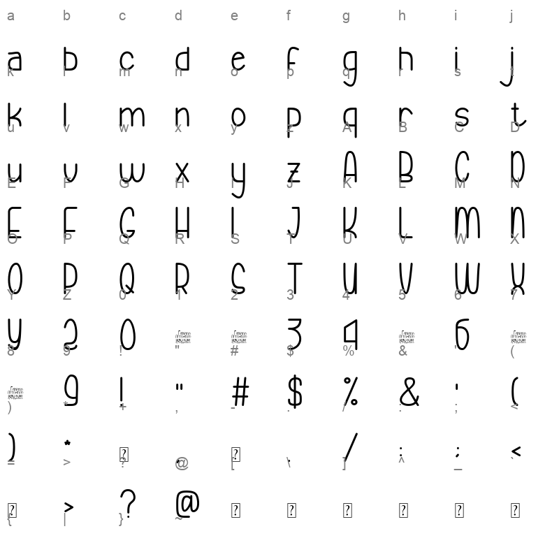 Fabiano Armando Light Character Map