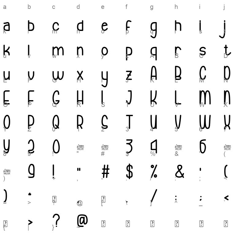 Fabiano Armando Medium Character Map