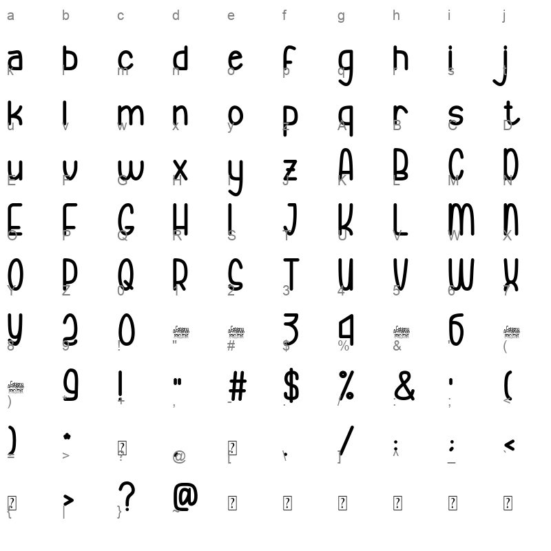 Fabiano Armando Semi Bold Character Map