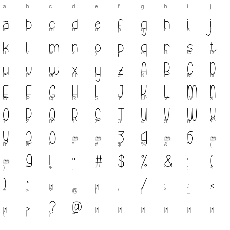 Fabiano Armando Thin Character Map