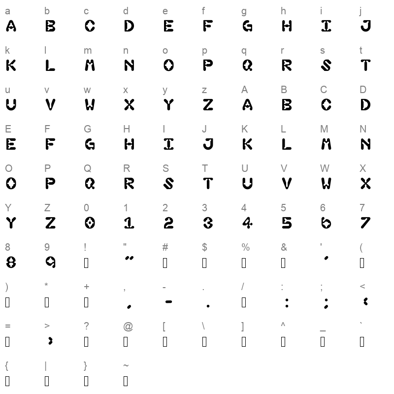 Fablab Character Map