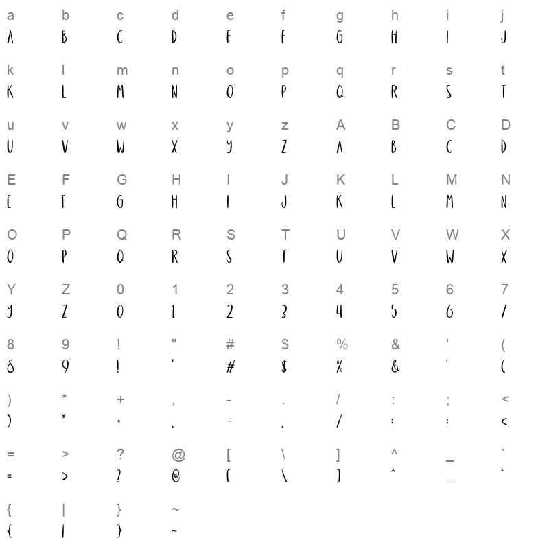 Fabulous Spring Sans Character Map
