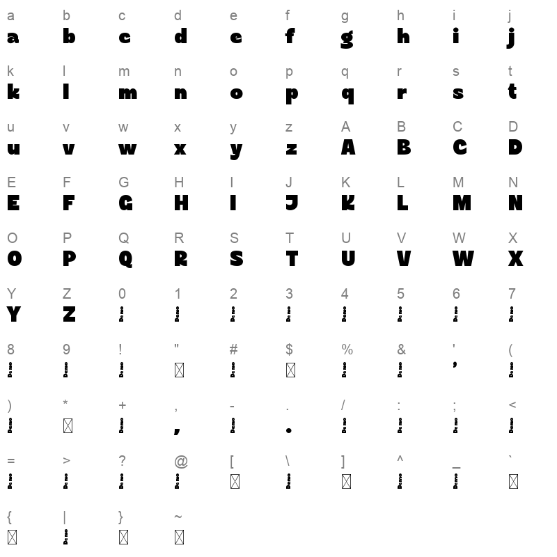 Fagies Character Map