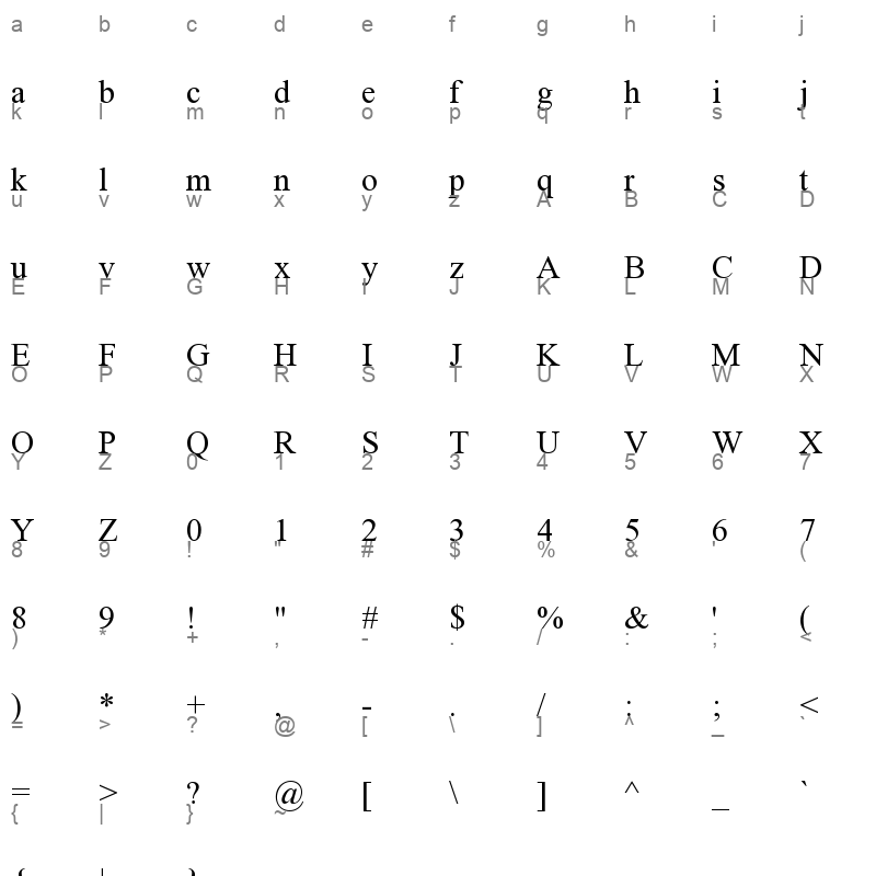 Fajer Noori Nastalique Regular Character Map