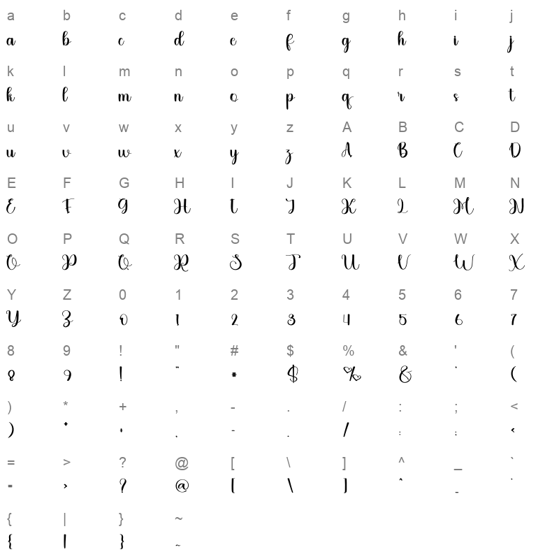 Fallin Simple Character Map