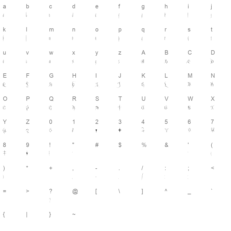 Familia Herlequin font Character Map