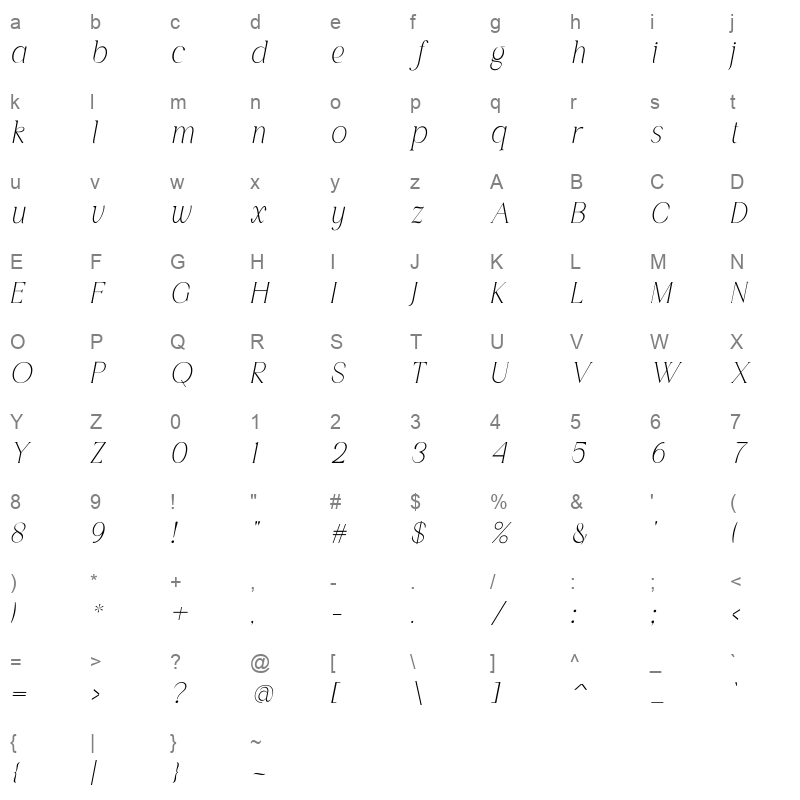 Fantasi Women Italic Character Map