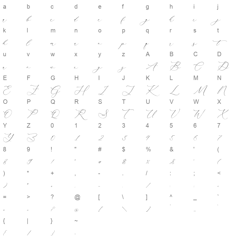 Fantasy Qelirole Script Character Map