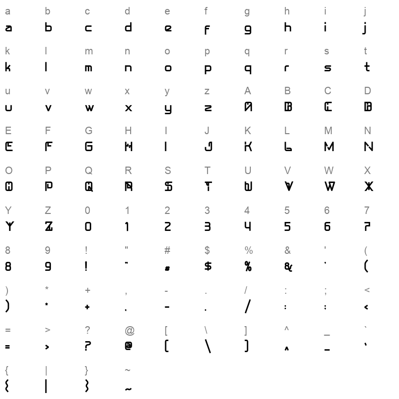 Fascal Character Map