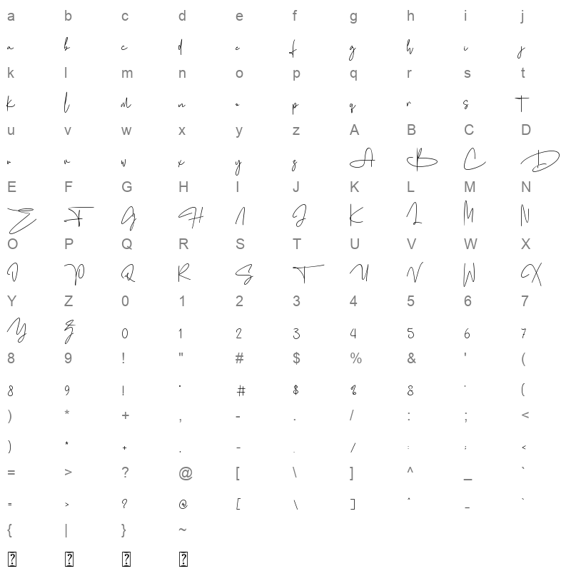 Fashion Signature Character Map