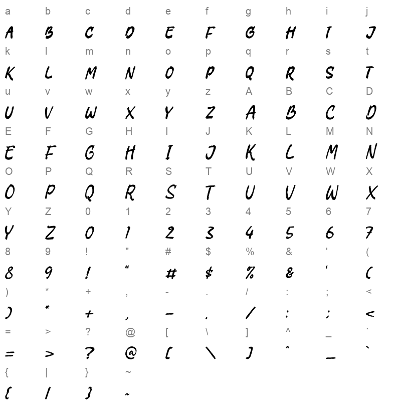 FAST RUSH Character Map