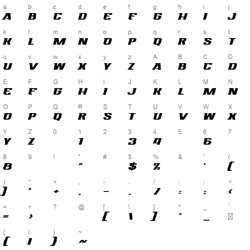 Fasten Character Map