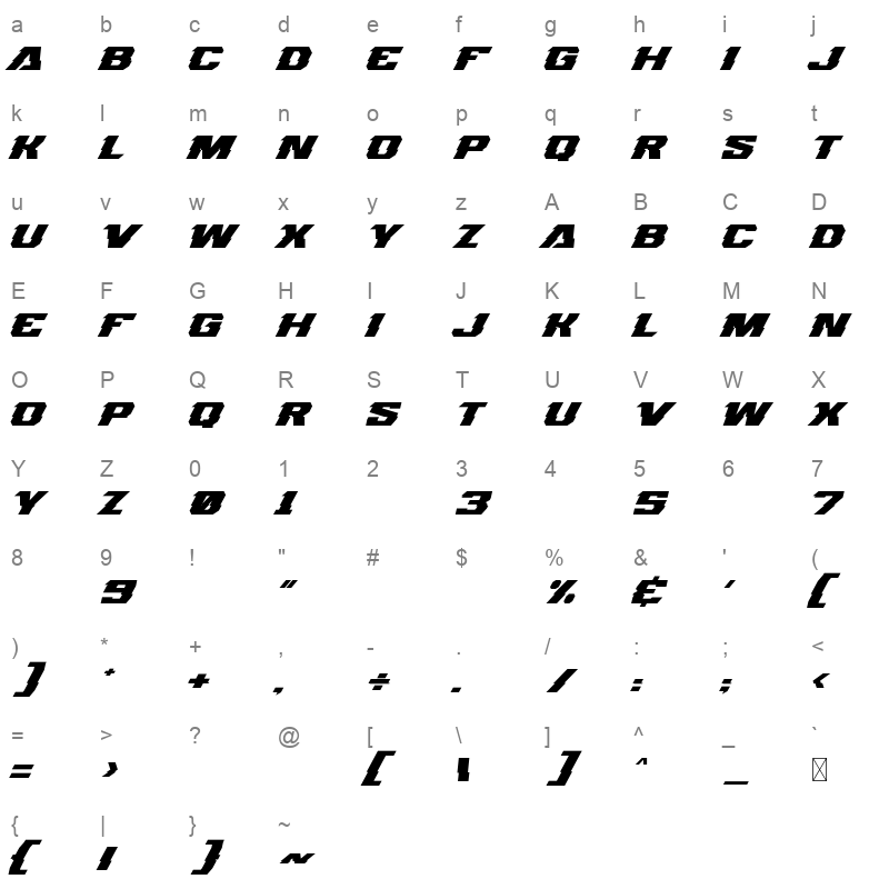 Fastlynk Character Map