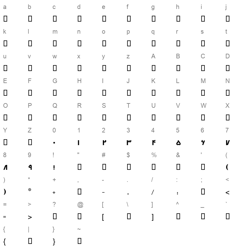 FDK Aban Character Map