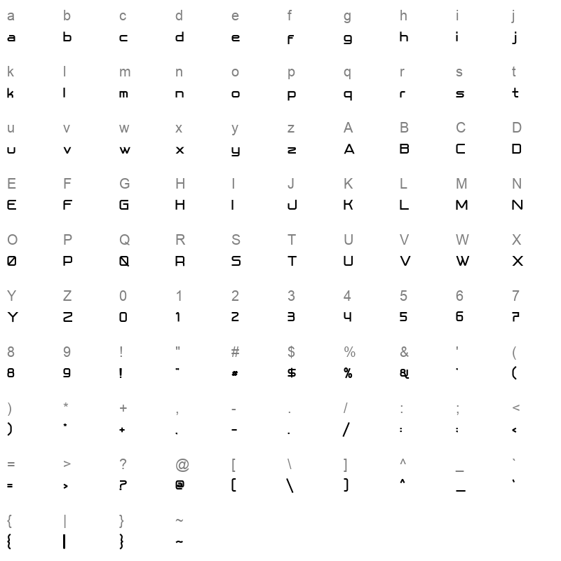Fedora Character Map
