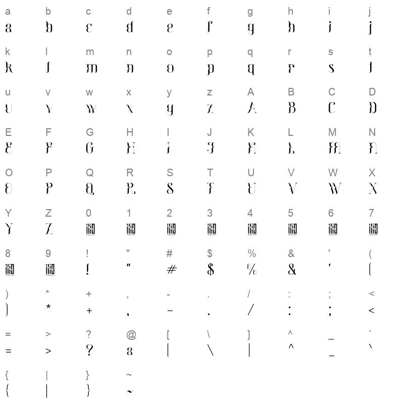 Felicidade Character Map