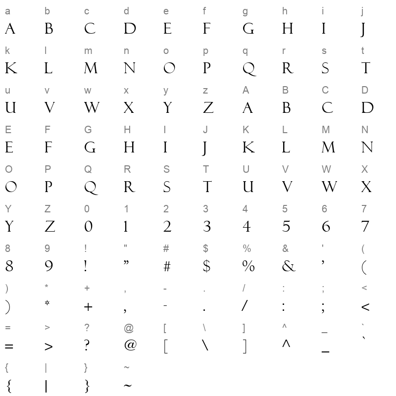 FELIXTI Character Map