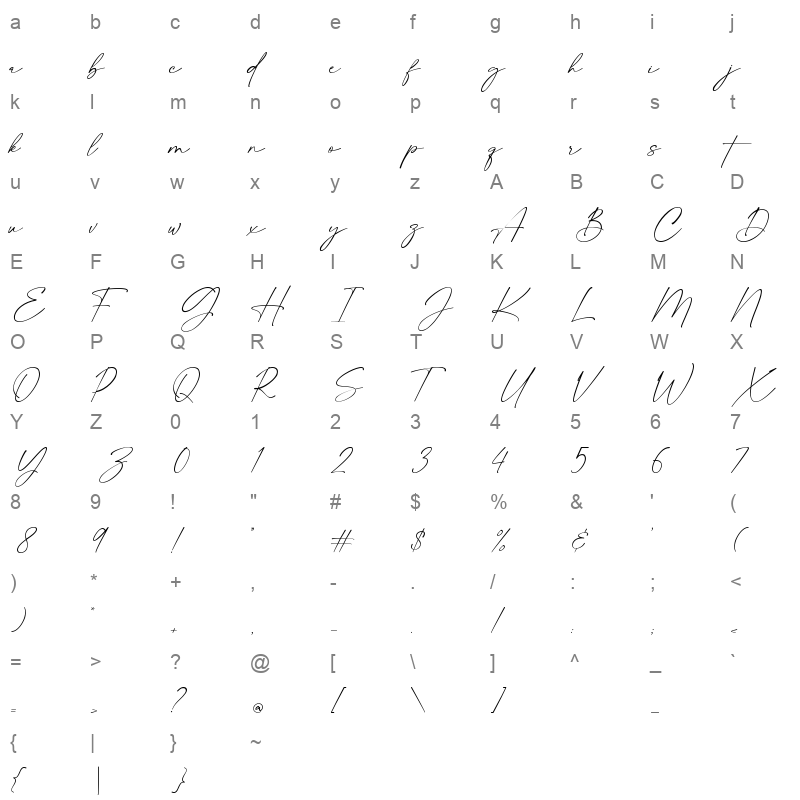 Fellaure Character Map