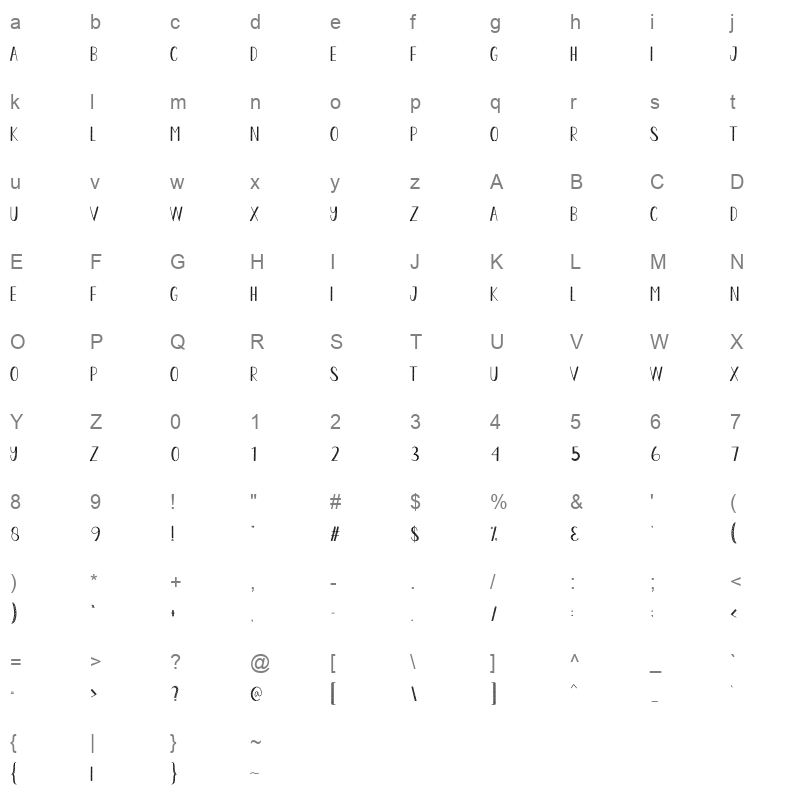 Fencing Character Map