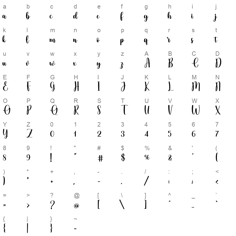 Feronicha otf Character Map
