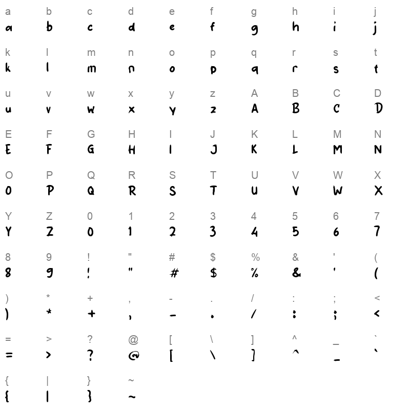 fFiguran Character Map