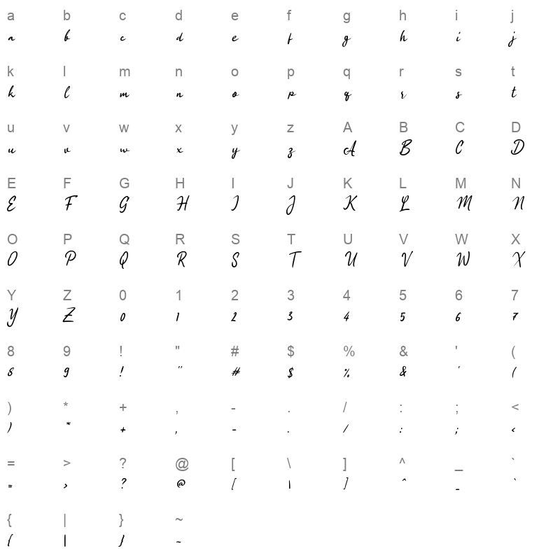fFilodioEjemplos Character Map