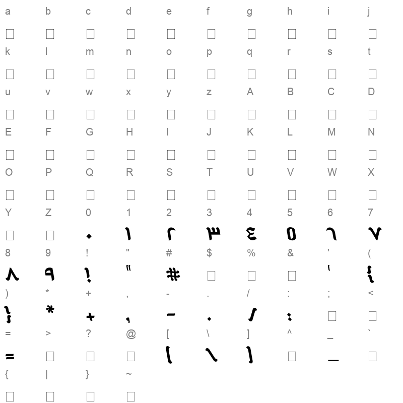 FFKhallab Italic Character Map