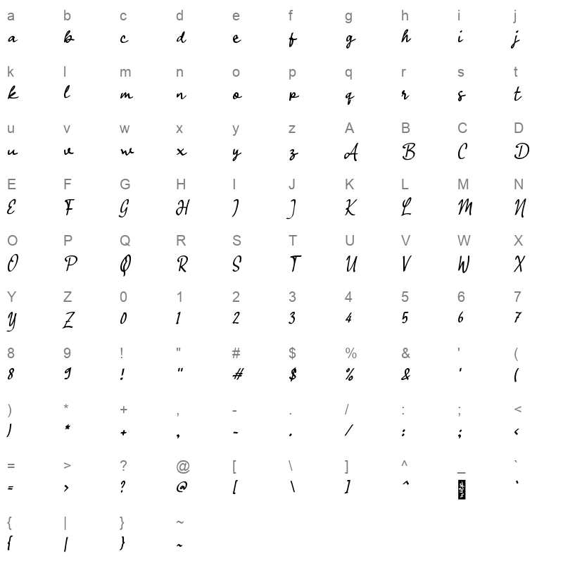 fFloraStory Character Map