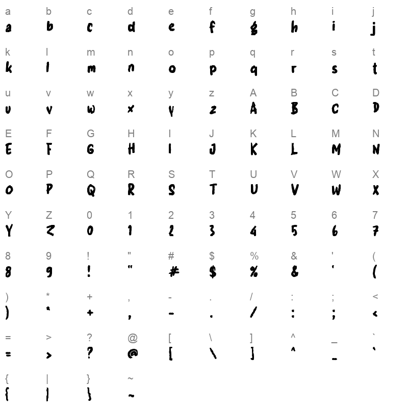 fFonUhuuuyyy Character Map