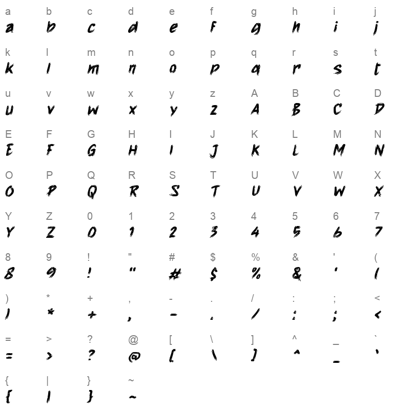 fFragone Character Map