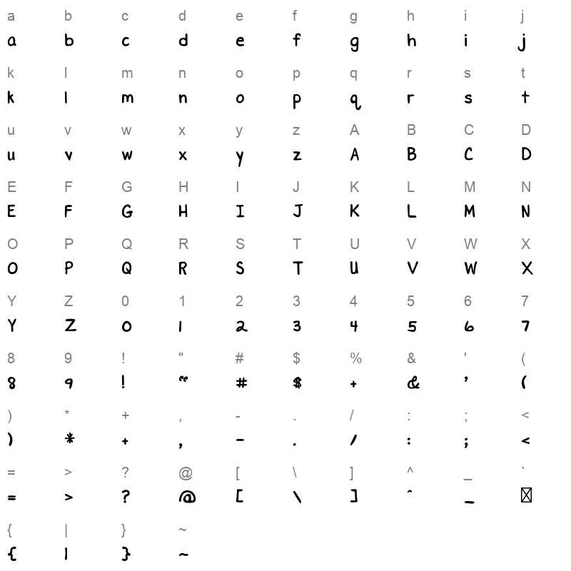 FFYaseer Regular Character Map