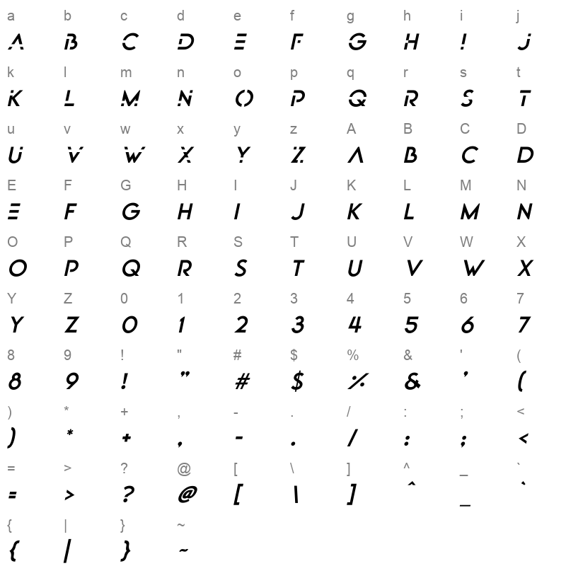 File Deletion Italic Character Map