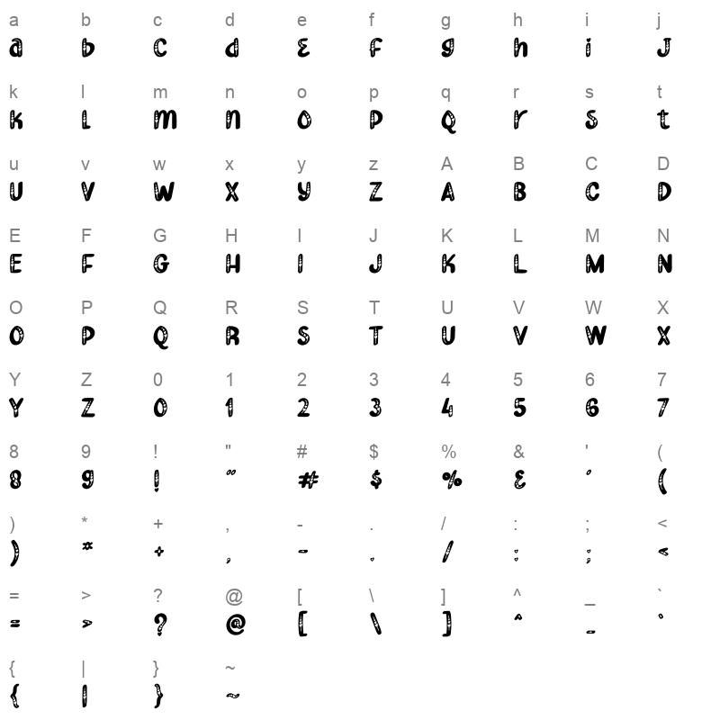 FillingInLove Character Map