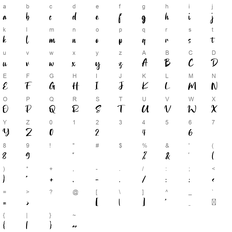 Finabilla TTF Character Map