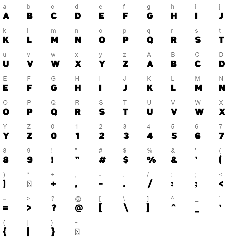 Finder Character Map