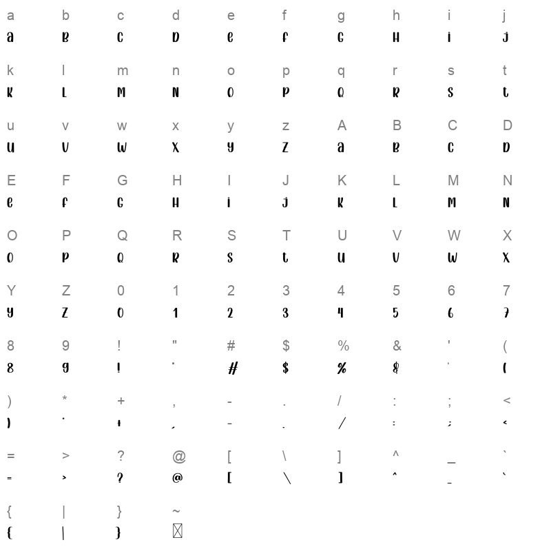 Fire flies Character Map