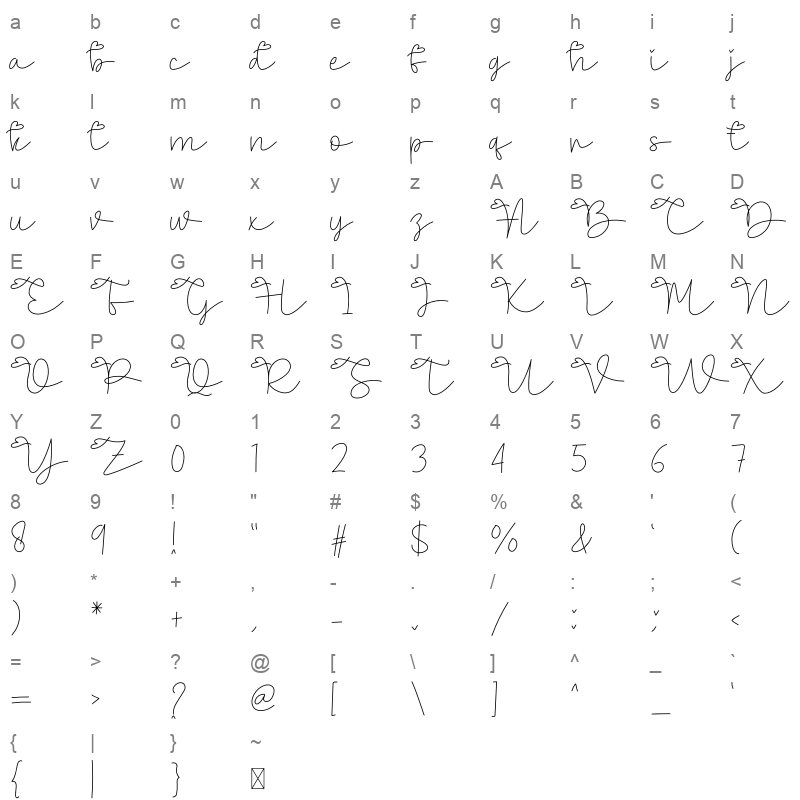 First love Character Map