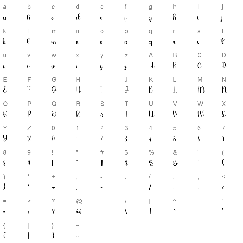 Fishing Character Map