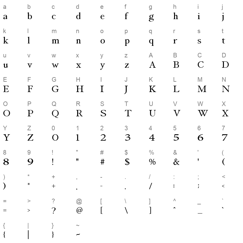 Fistalle Character Map