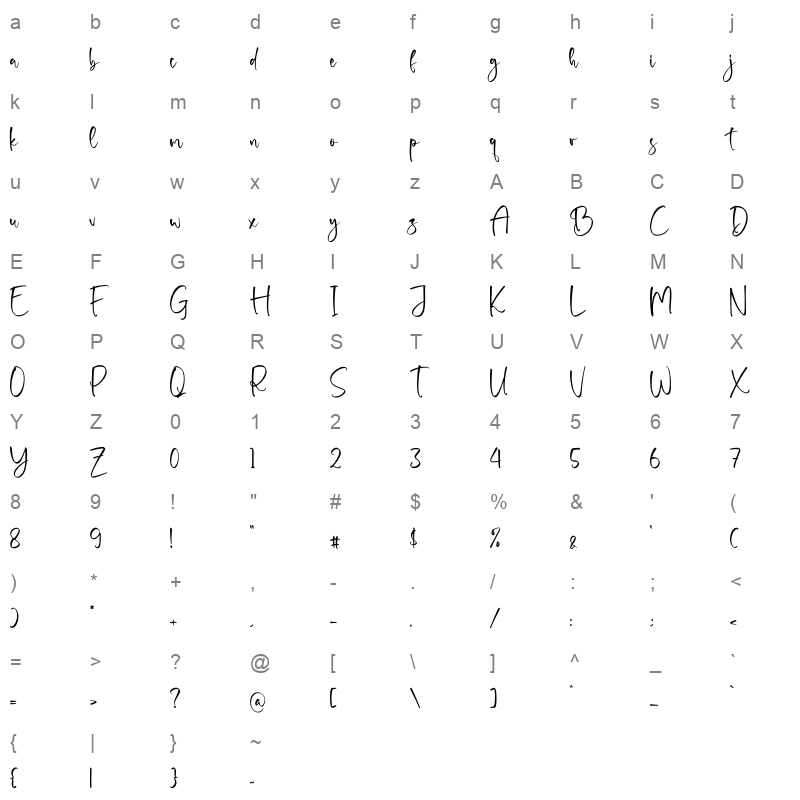 Fletchers Character Map