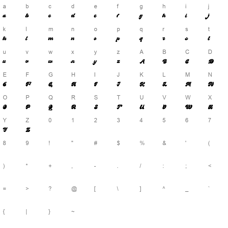 Flicking Regular Character Map