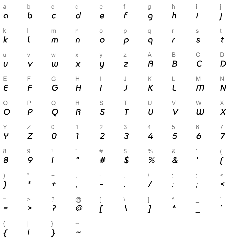 Flipahaus Italic Character Map