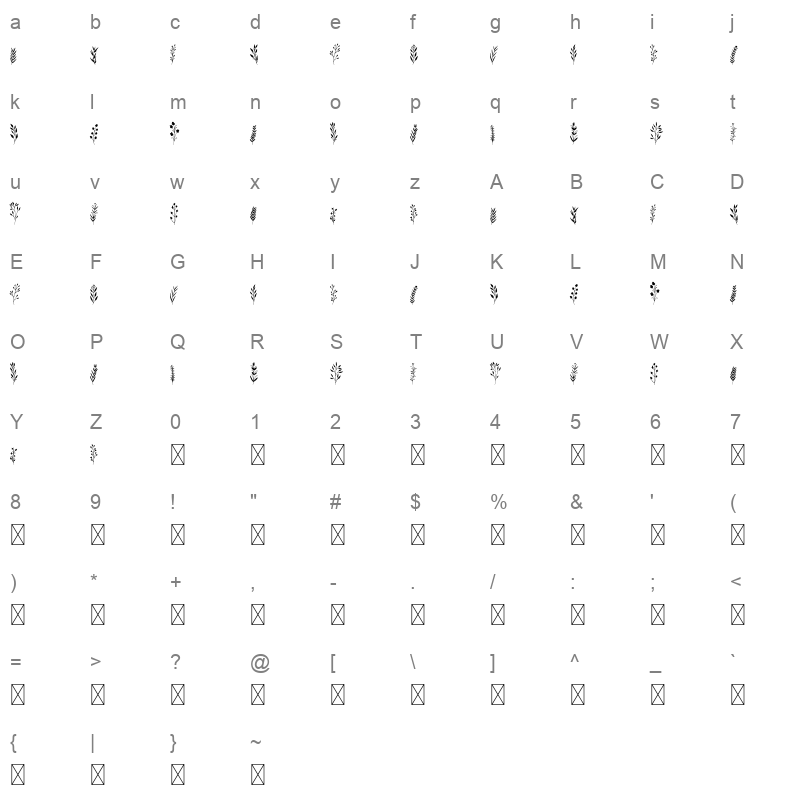 Floresta Character Map