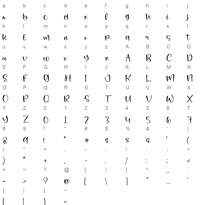 Flowless Character Map